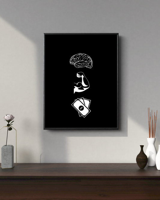 Motivation #1 | Motivation Posters