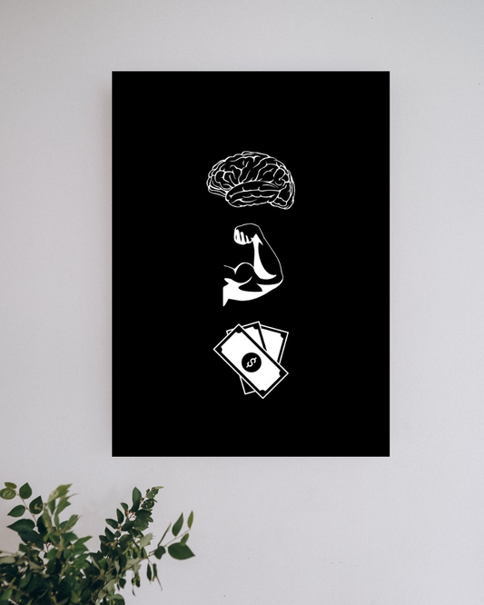 Motivation #1 | Motivation Posters